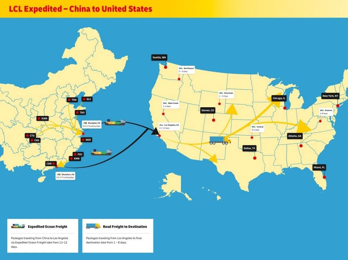 OPS Global Forwarding cargo operations